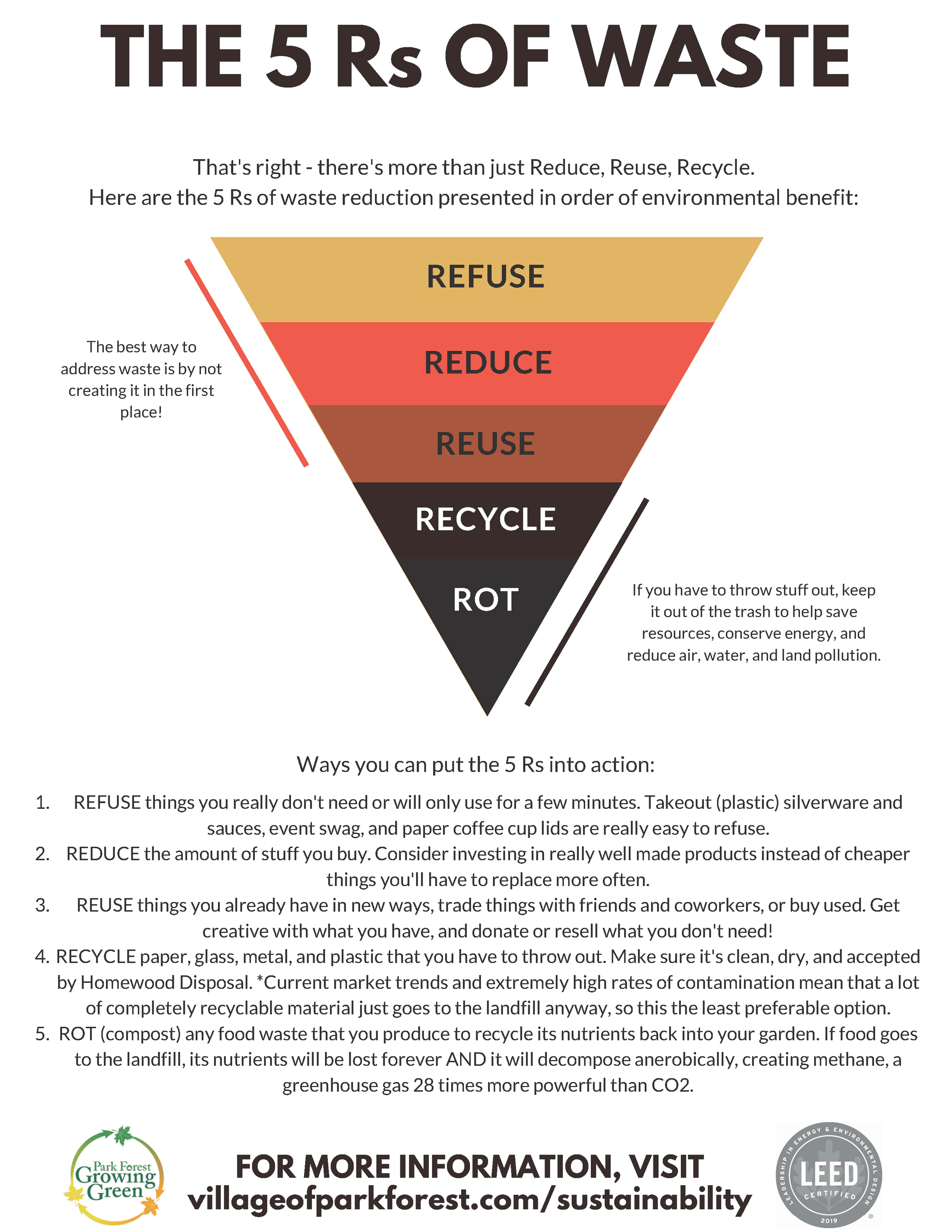 5 Rs -HC Opens in new window